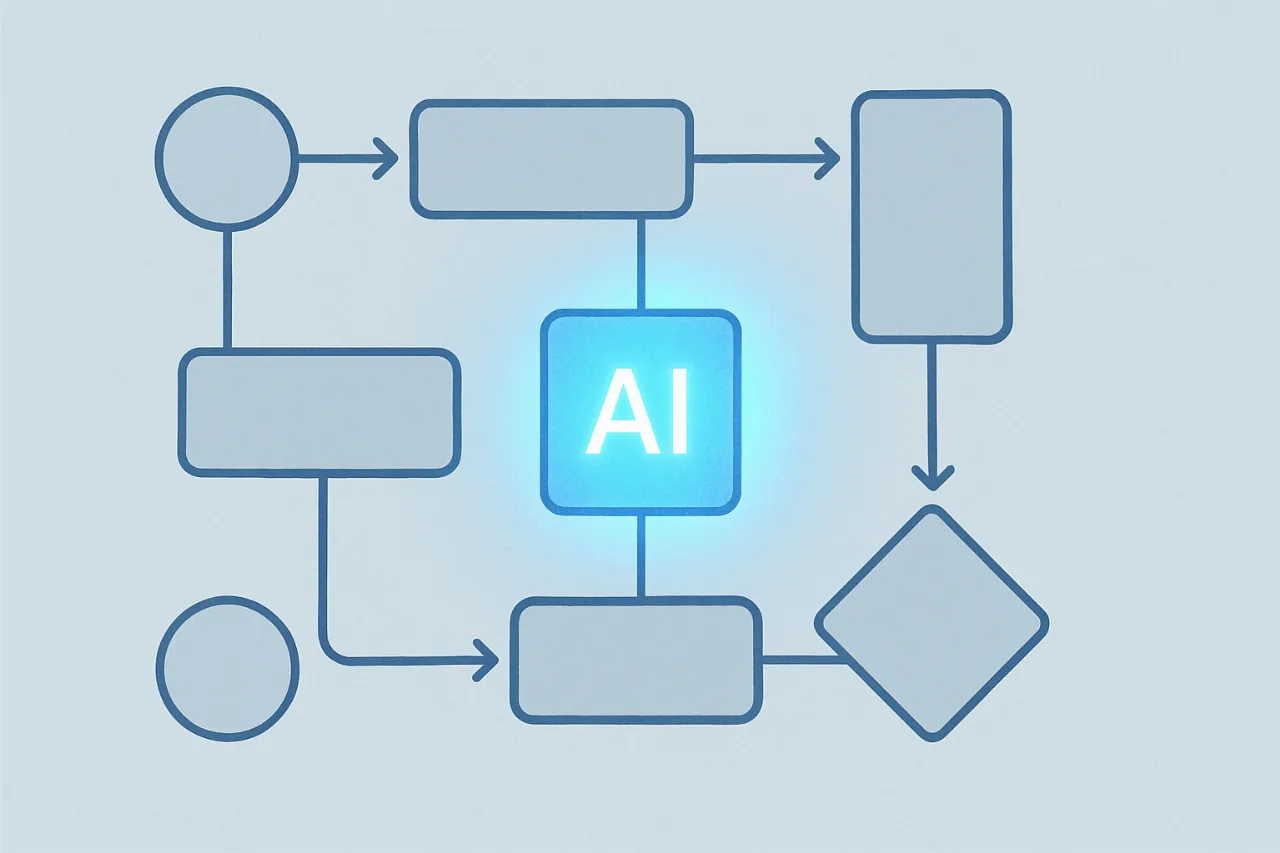 Intégration IA progressive en ERP : automatiser sans paralyser vos processus